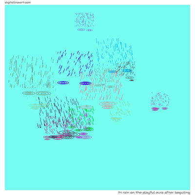 The Playful Aura after Beguiling — Rain, 14 elements