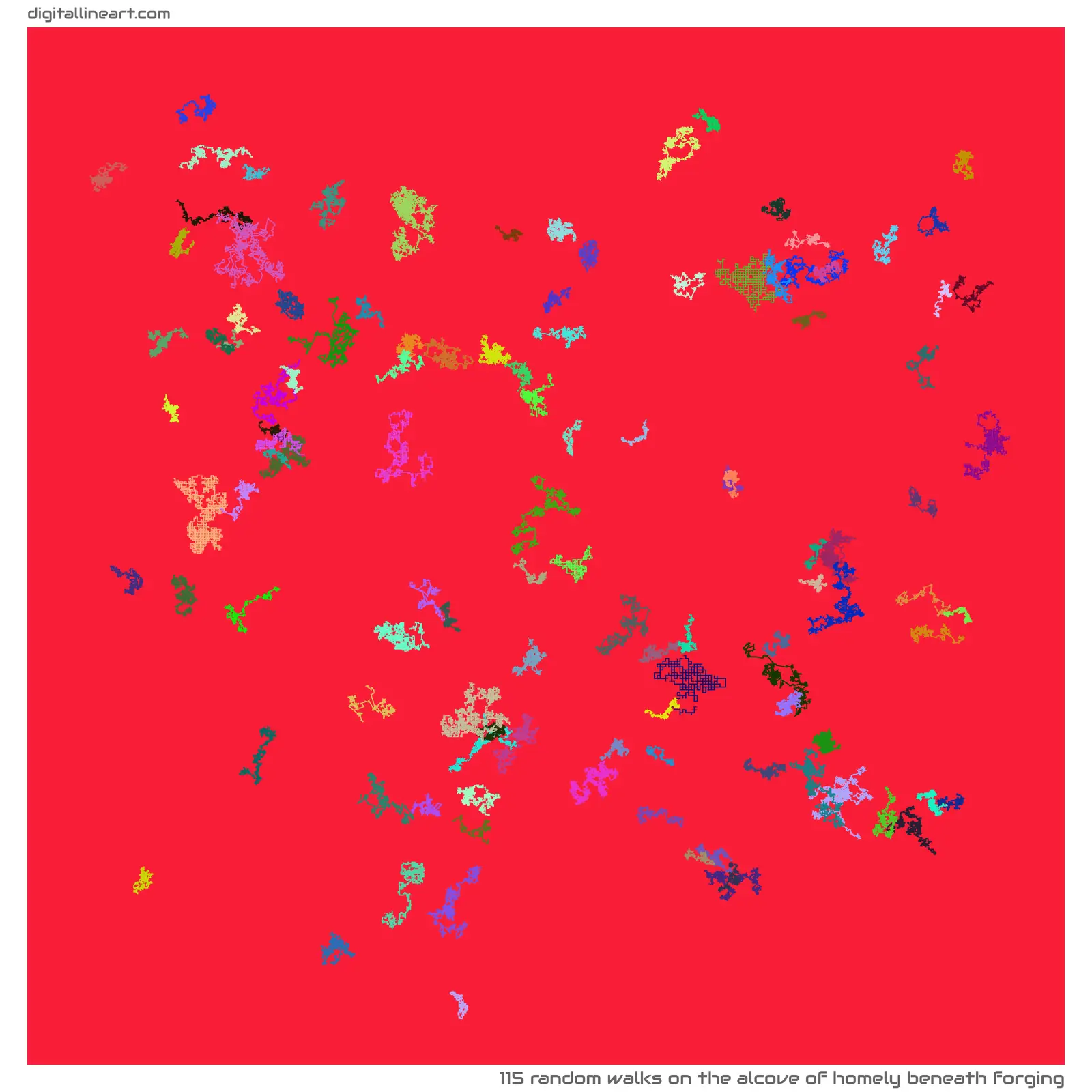 The Alcove of Homely beneath Forging — 115 random walks