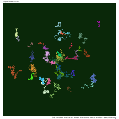 What the Cave Since Ancient Smothering — 38 random walks