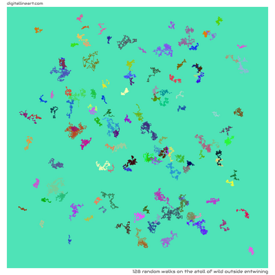 The Atoll of Wild outside Entwining — 128 random walks