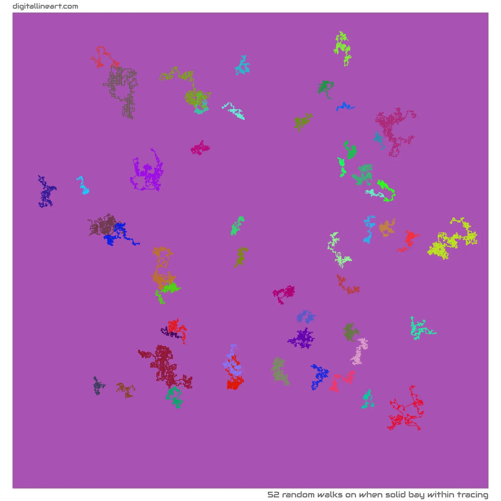When Solid Bay within Tracing — 52 random walks