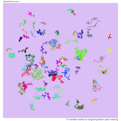 Beguiling Beam upon Healing — 77 random walks