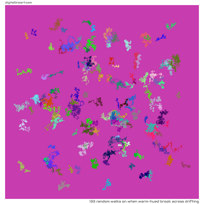 When Warm-hued Brook across Drifting — 133 random walks
