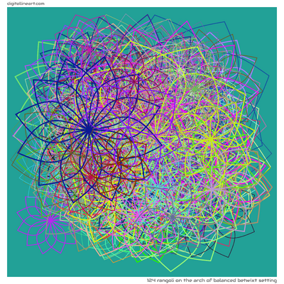 124 Rangoli in The Arch of Balanced betwixt Setting