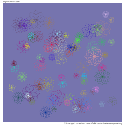 When Heartfelt Basin between Plowing — Rangoli, 75 elements