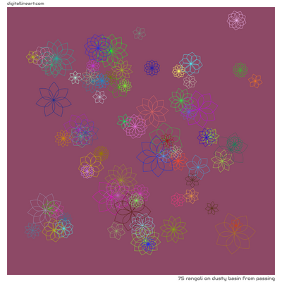 Dusty Basin from Passing — Rangoli, 75 elements
