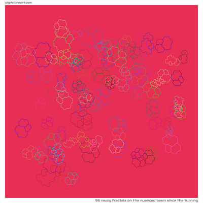 The Nuanced Basin Since the Turning — 96 rauzy fractals