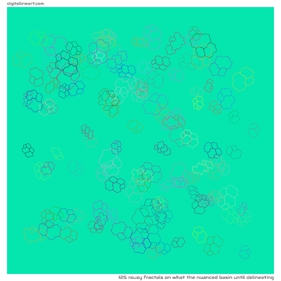 What the Nuanced Basin until Delineating — 125 rauzy fractals