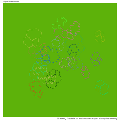 Well-worn Canyon along the Moving — 22 rauzy fractals