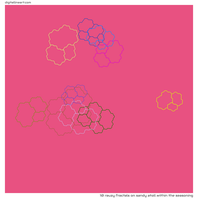 Sandy Atoll within the Seasoning — 10 rauzy fractals
