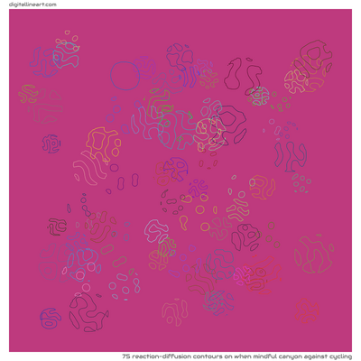 When Mindful Canyon Against Cycling — 75 reaction-diffusion contours