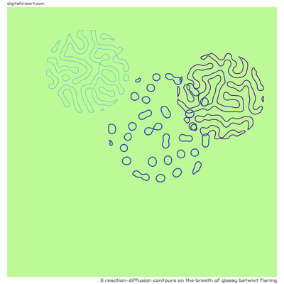 The Breath of Glassy betwixt Flaring — 3 reaction-diffusion contours