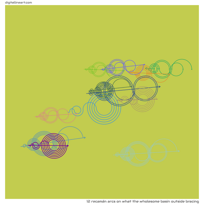 What the Wholesome Basin outside Bracing — 12 recamán arcs