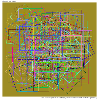217 Rectangles in The Steady-handed Bluff betwixt the Grading