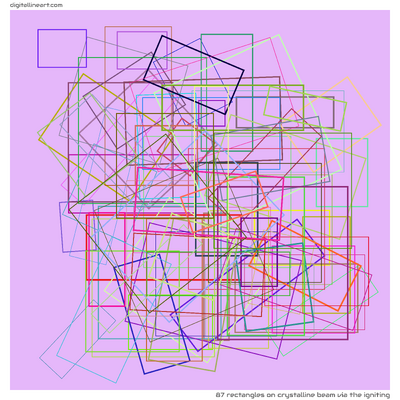 87 Rectangles in Crystalline Beam via the Igniting
