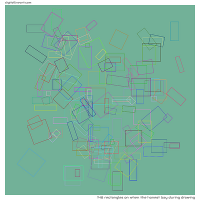 When the Honest Bay During Drawing — 148 rectangles