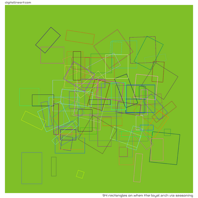 When the Loyal Arch via Seasoning — 94 rectangles