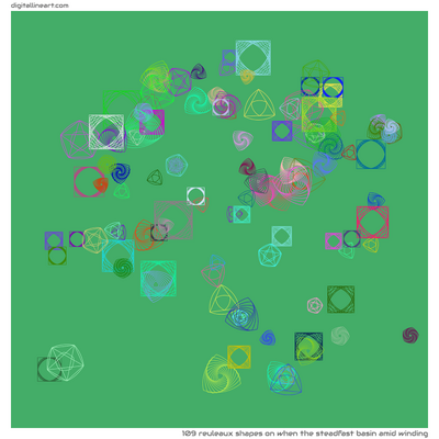 When the Steadfast Basin amid Winding — 109 reuleaux shapes