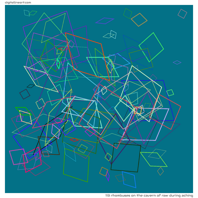 113 Rhombuses in The Cavern of Raw During Aching