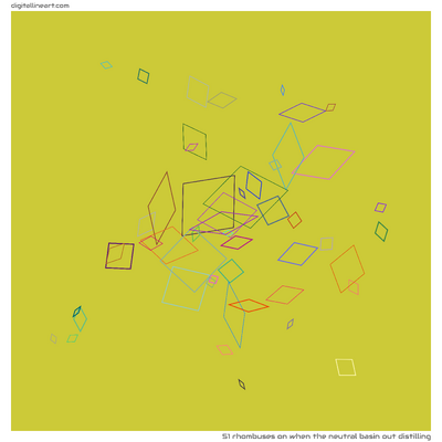 When the Neutral Basin out Distilling — 51 rhombuses