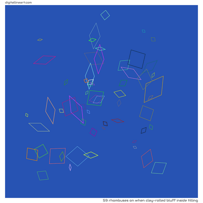 When Clay-rolled Bluff Inside Tilling — 59 rhombuses