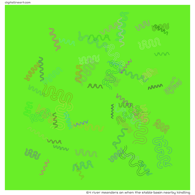 When the Stable Basin nearby Kindling — 64 river meanders