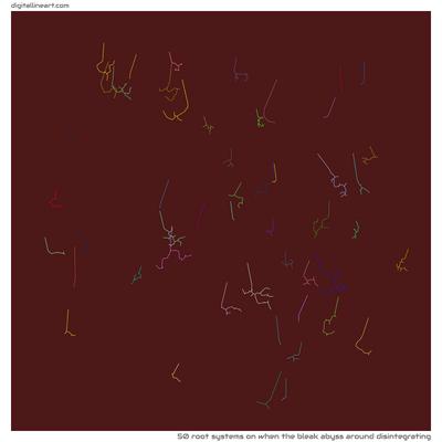 When the Bleak Abyss Around Disintegrating — 50 root systems
