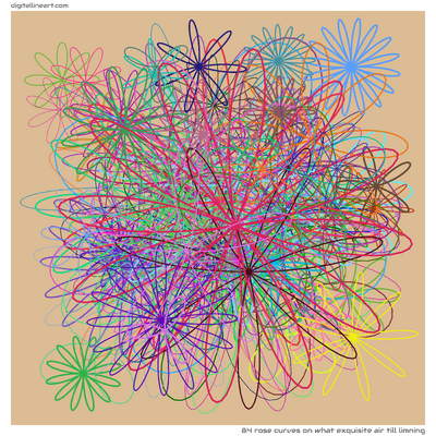 84 Rose Curves in What Exquisite Air till Limning