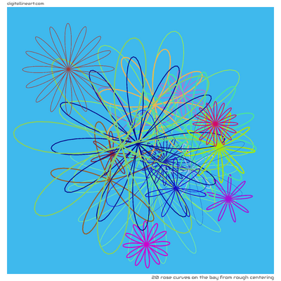 20 Rose Curves in The Bay from Rough Centering