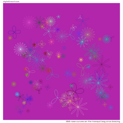 The Tranquil Bog circa Bracing — 100 rose curves