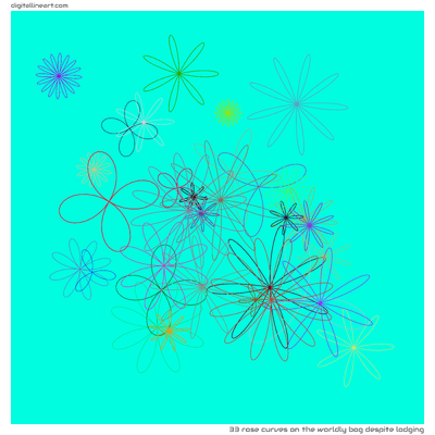 The Worldly Bog despite Lodging — 33 rose curves