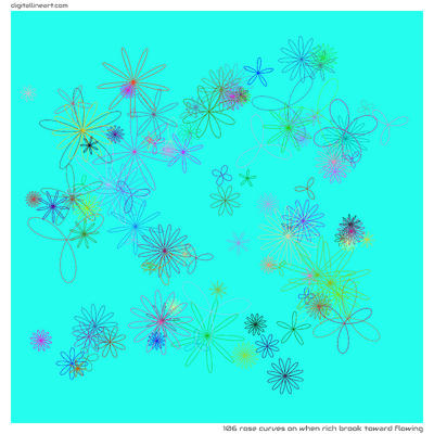 When Rich Brook toward Flowing — 106 rose curves