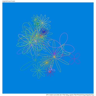 The Bay upon Forthcoming Engraving — 24 rose curves