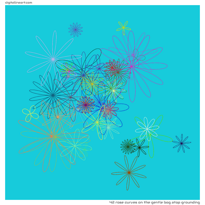 The Gentle Bog atop Grounding — 42 rose curves