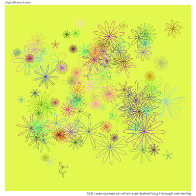 When Sun-baked Bay through Centering — 120 rose curves