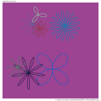 Patinaed Bluff in the Buffering — 7 rose curves