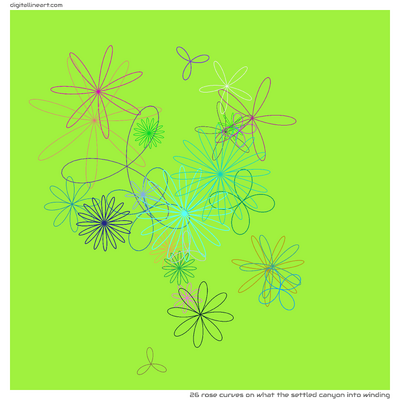 What the Settled Canyon into Winding — 26 rose curves