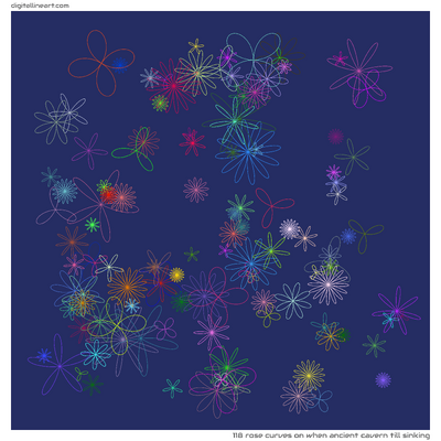 When Ancient Cavern till Sinking — 118 rose curves