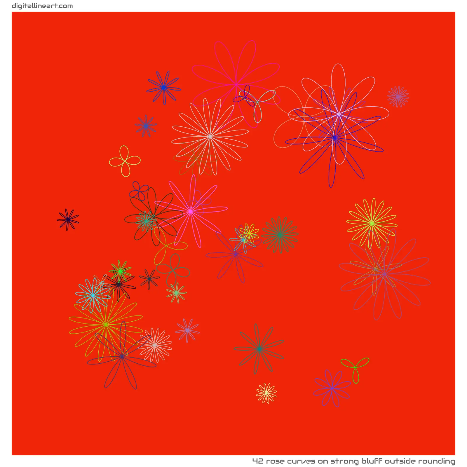 Strong Bluff outside Rounding — 42 rose curves