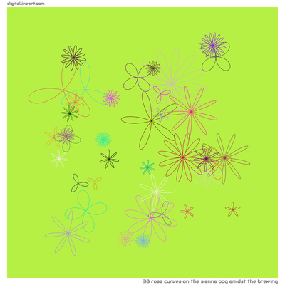 The Sienna Bog amidst the Brewing — 38 rose curves