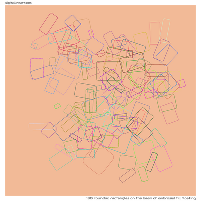 The Beam of Ambrosial till Floating — 130 rounded rectangles