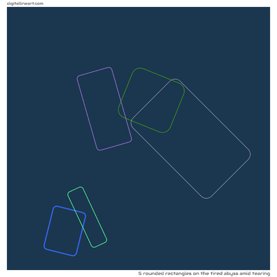 The Tired Abyss amid Tearing — 5 rounded rectangles