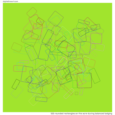 The Acre During Balanced Lodging — 122 rounded rectangles