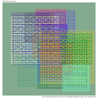 18 Running Bond in What the Dependable Border via Spanning