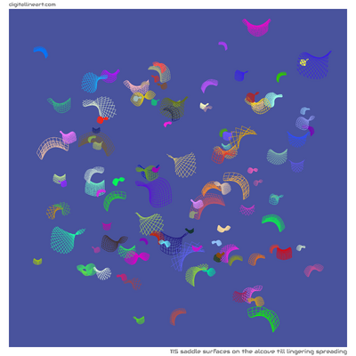 The Alcove till Lingering Spreading — 115 saddle surfaces