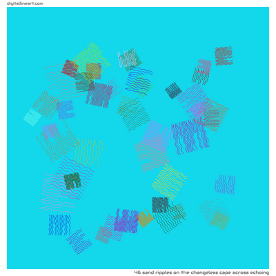 The Changeless Cape across Echoing — 46 sand ripples