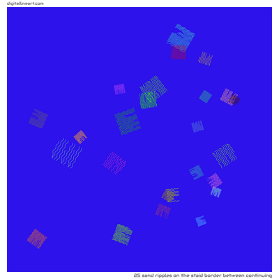 The Staid Border between Continuing — 25 sand ripples