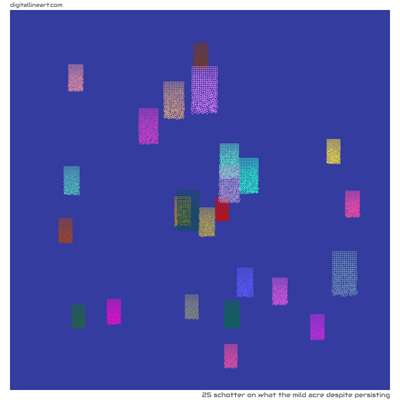 What the Mild Acre despite Persisting — Schotter, 25 elements