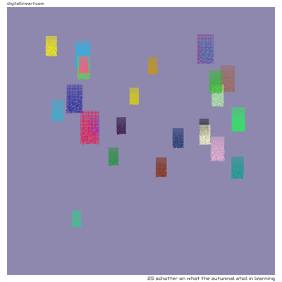 What the Autumnal Atoll in Learning — Schotter, 25 elements