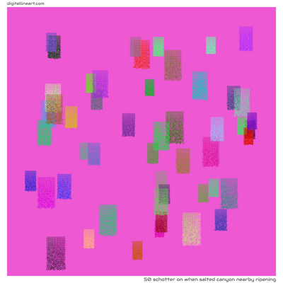 When Salted Canyon nearby Ripening — Schotter, 50 elements